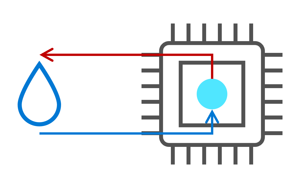 Direct Cooling Icon